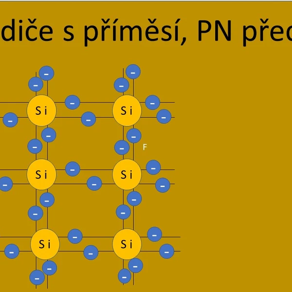 Polovodiče s příměsí, PN přechod