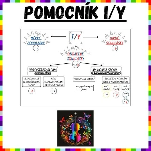 Pomocník I/Y - tabulka s rozcestníkem