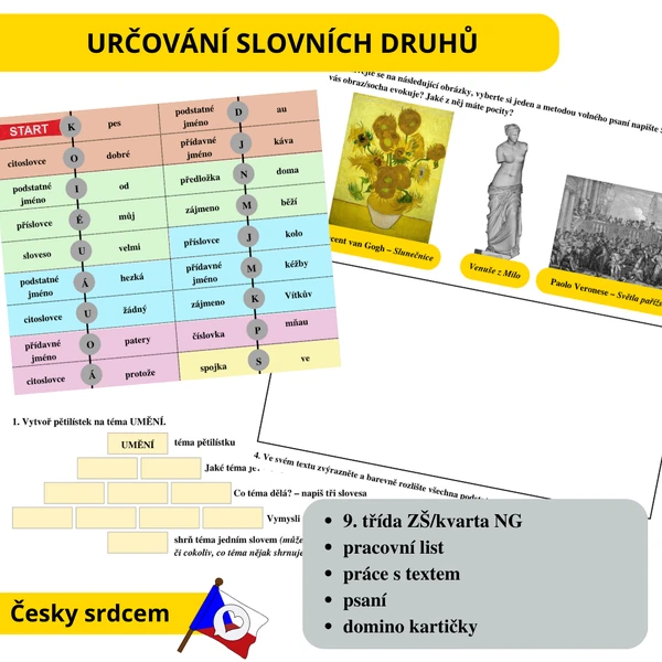 Určování slovních druhů