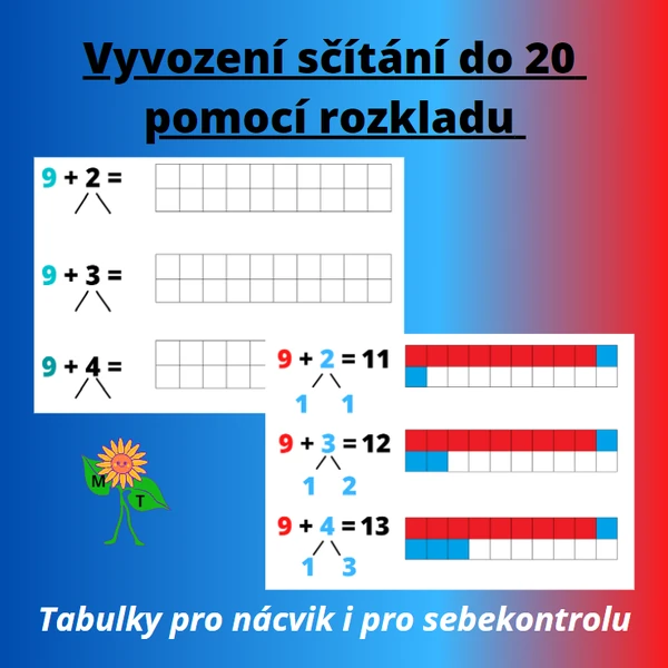 Vyvození sčítání do 20 s přechodem přes desítku pomocí rozkladu