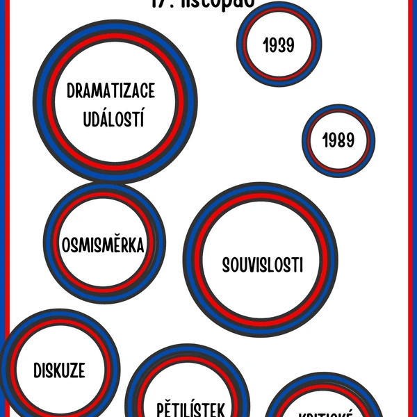 17. listopad (Den boje za svobodu a demokracii)