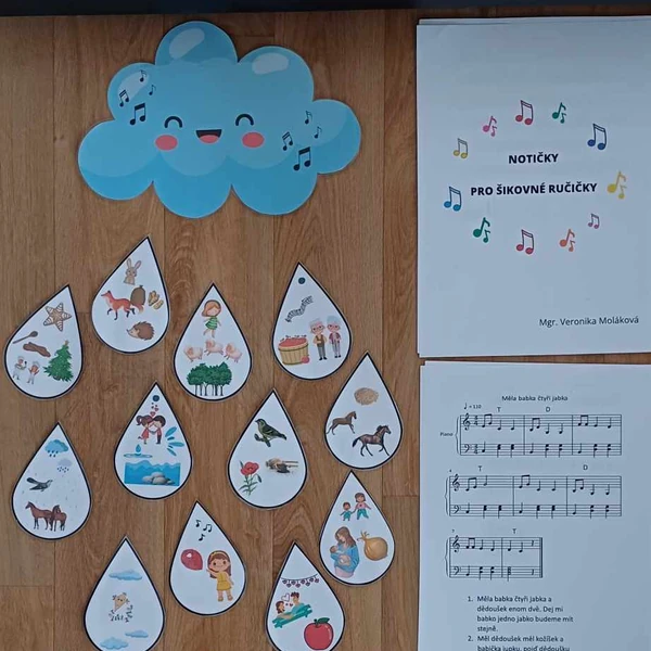 HUDEBNÍ KAPIČKY MP3 NAHRÁVKY + NOTY + KARTIČKY