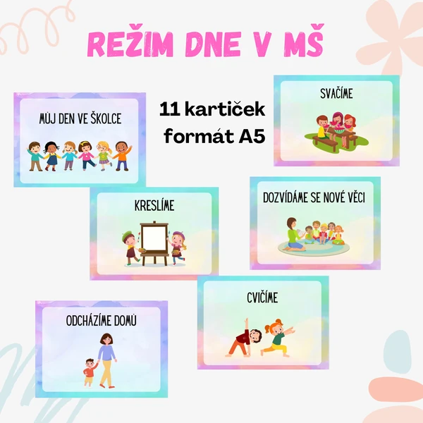 Režim dne v MŠ