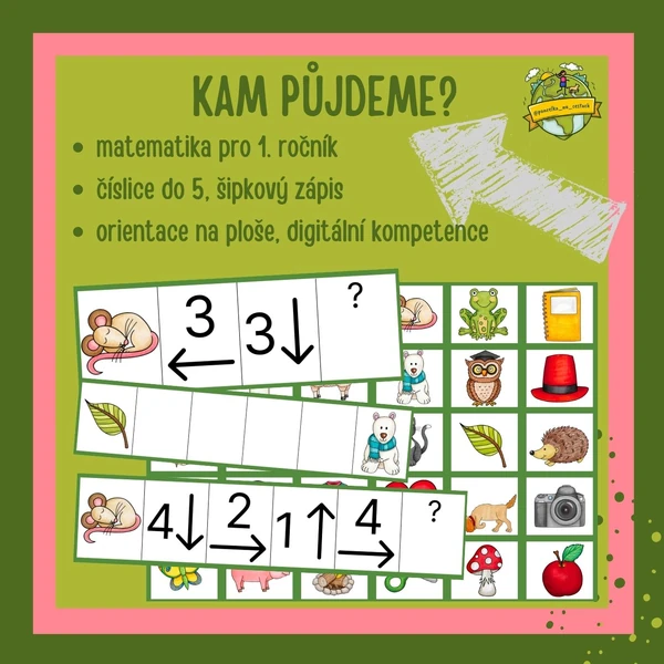 Kam půjdeme? - orientace na ploše