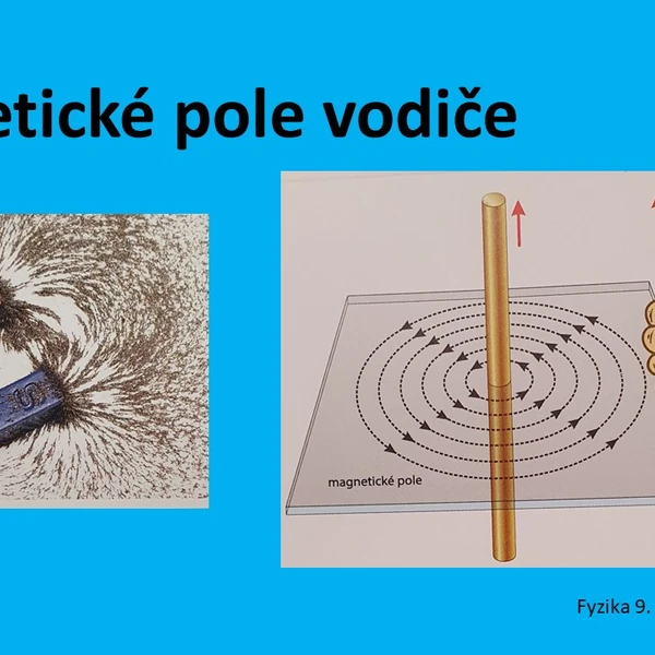 Magnetické pole vodiče