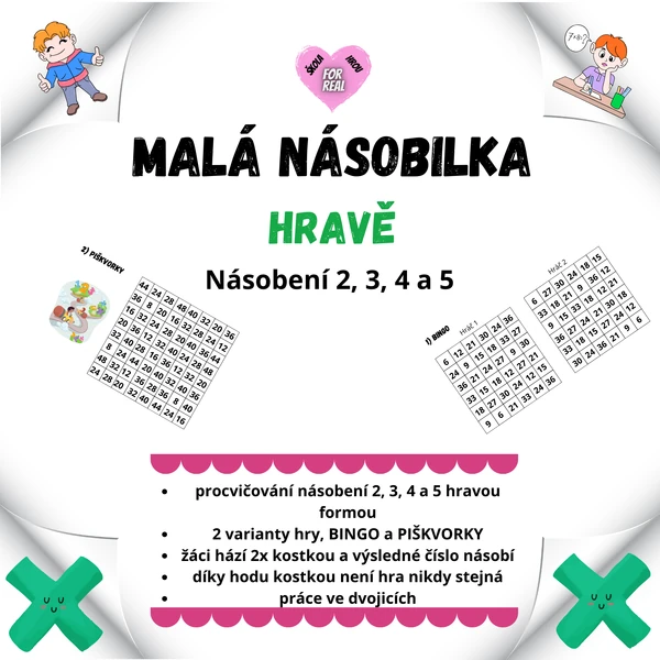 Malá násobilka HRAVĚ 1
