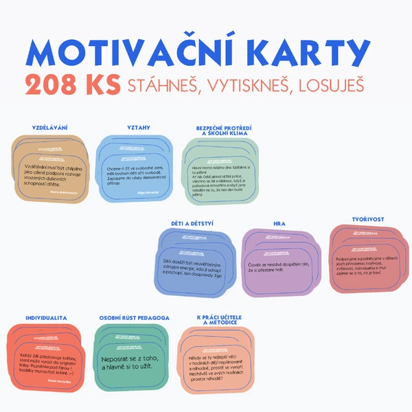Motivační karty