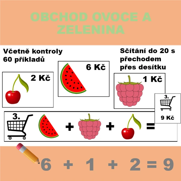 Obchod ovoce a zelenina
