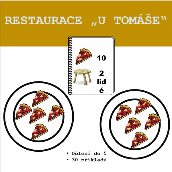 Restaurace - dělení