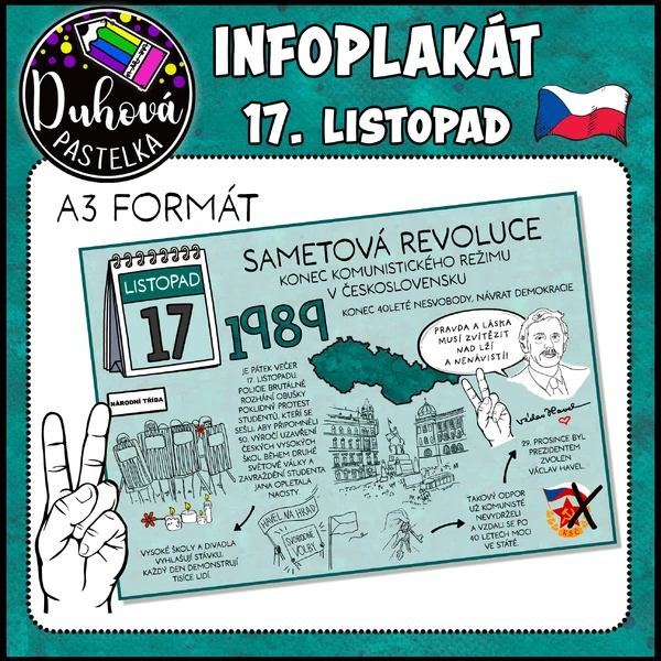 Infoleták - 17. listopad
