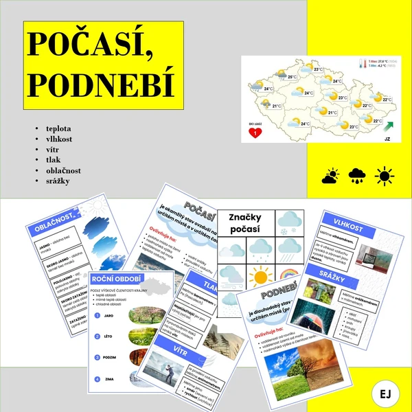 Počasí a podnebí