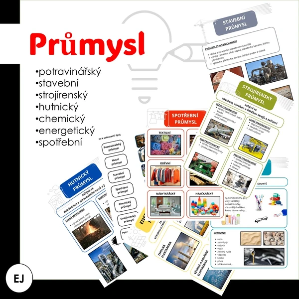 Průmysl