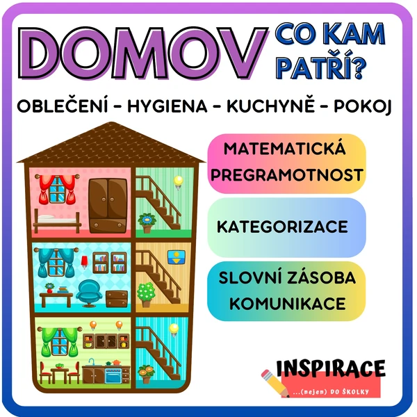 DOMOV - co kam patří? (kategorizace)