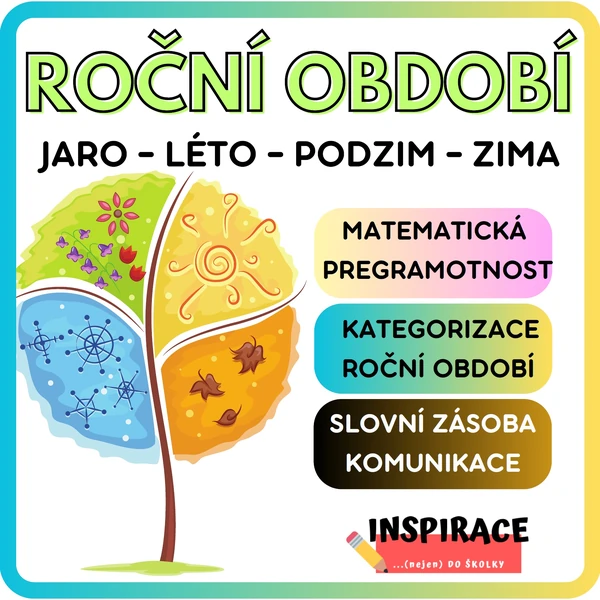 ROČNÍ OBDOBÍ (kategorizace)