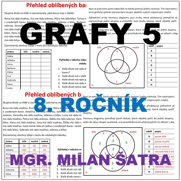 Grafy 5 - 8. ročník