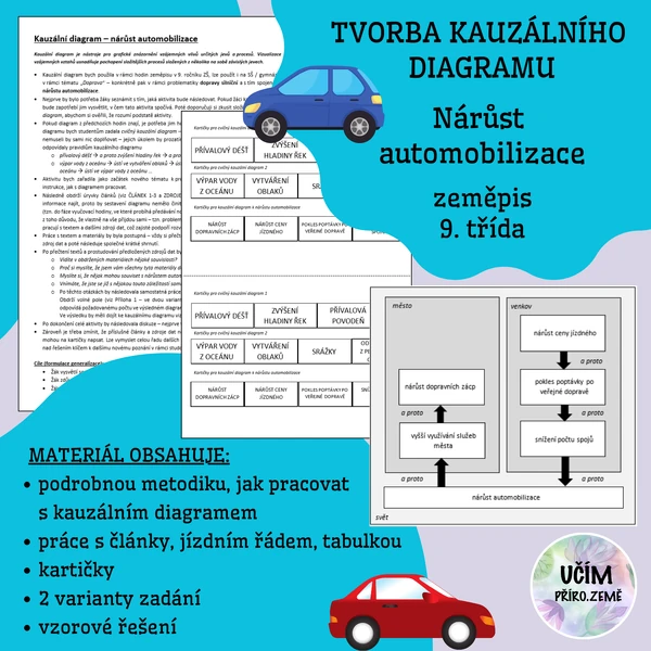 Nárůst automobilizace - kauzální diagram