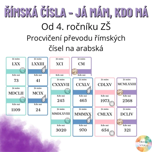 Římská čísla - Já mám, kdo má