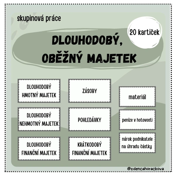 Dlouhodobý a oběžný majetek