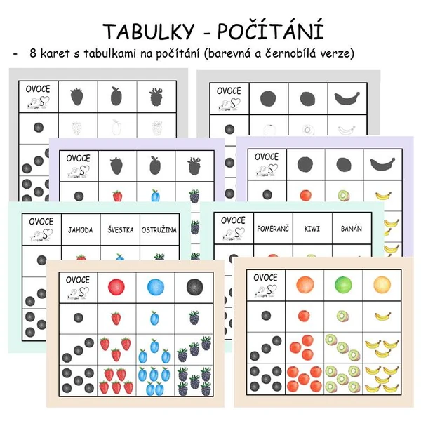 LOGOPEDICKÉ TABULKY - POČÍTÁNÍ OVOCE