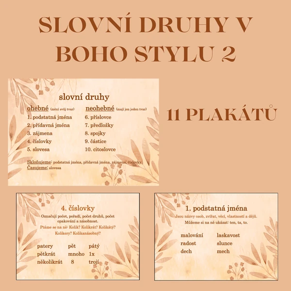 Demonstrační plakáty - slovní druhy 2