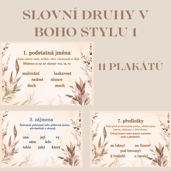 Demonstrační plakáty - slovní druhy 1