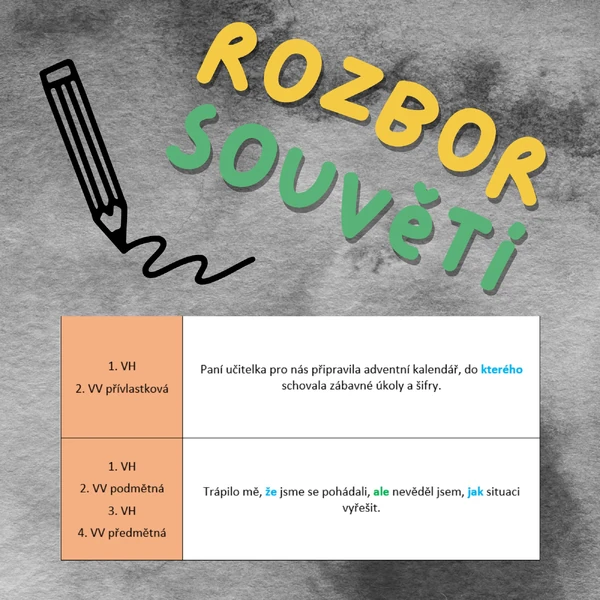 Rozbory souvětí