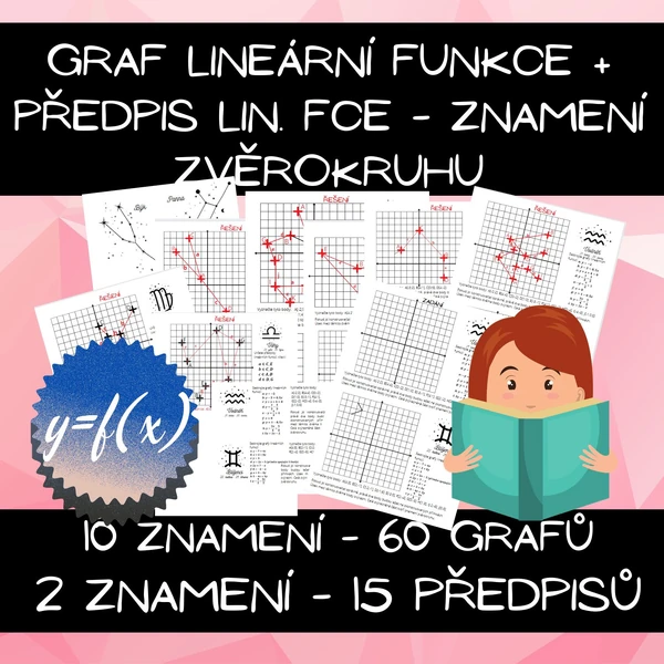 Graf a předpis lineární funkce