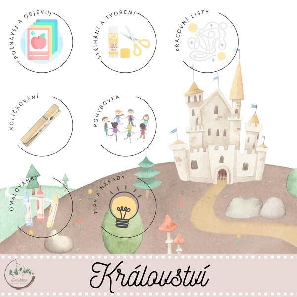 Království