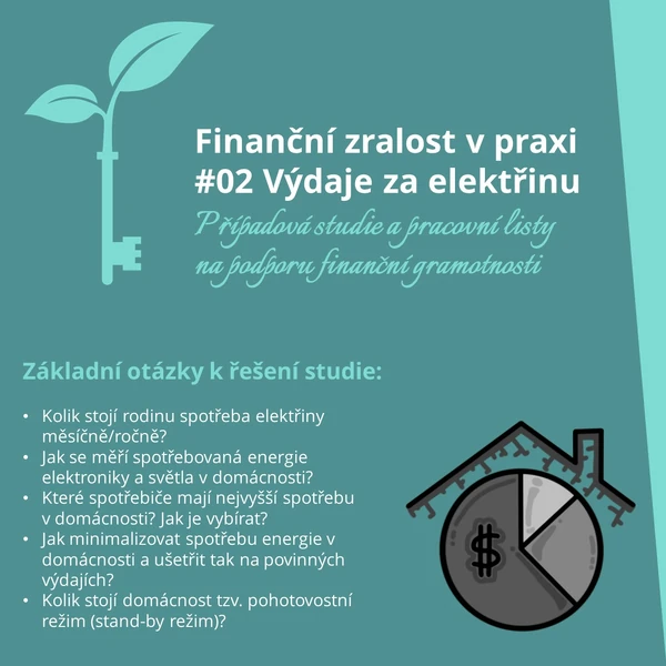 Finanční gramotnost – FZP 02 Výdaje za elektřinu