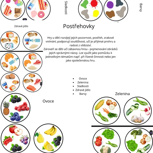 Postřehovky