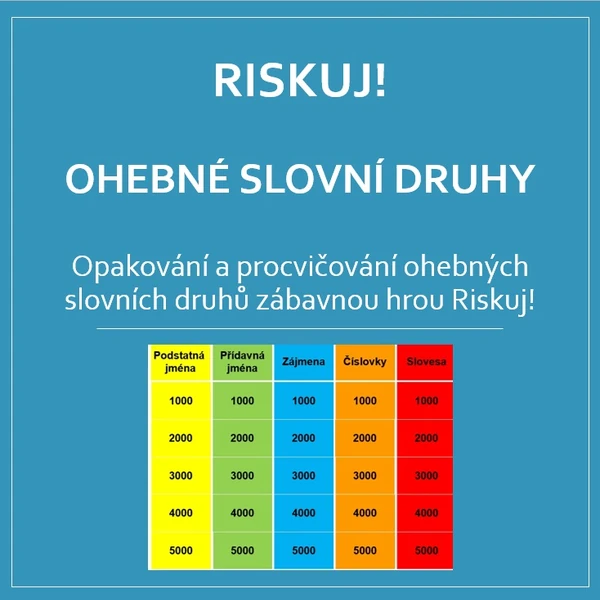 RISKUJ! Ohebné slovní druhy