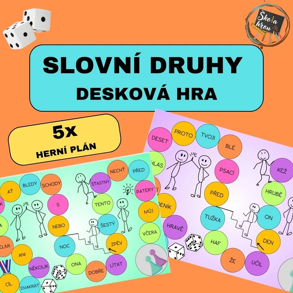 SLOVNÍ DRUHY - Desková hra