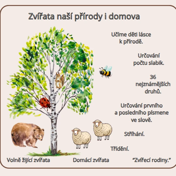 ZVÍŘATA NAŠÍ PŘÍRODY I DOMOVA (rozumová a jazyková výchova)