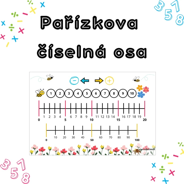 Pařízkova číselná osa