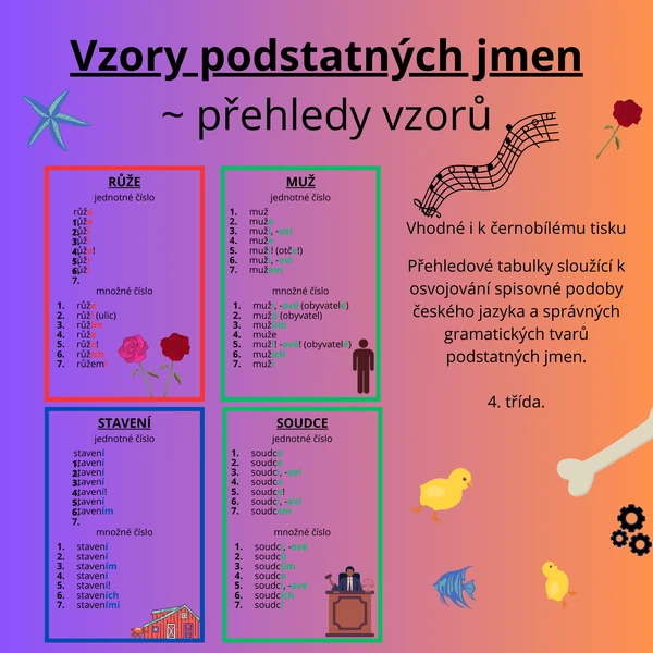 Přehled vzorů podstatných jmen