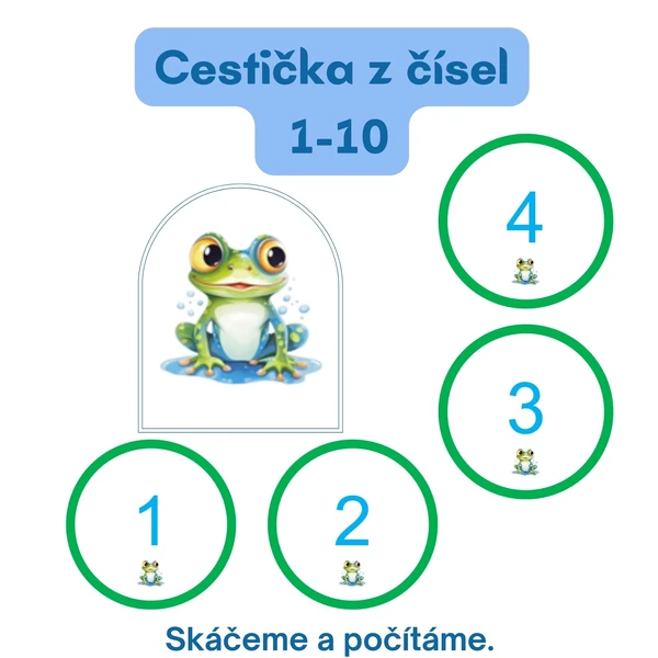 Cestička z čísel