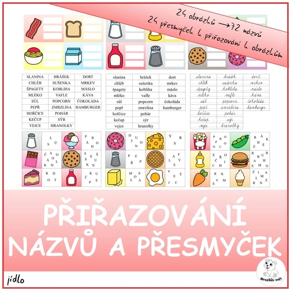 Přiřazování názvů a přesmyček - jídlo