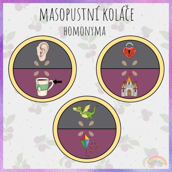 Masopustní koláče, homonyma