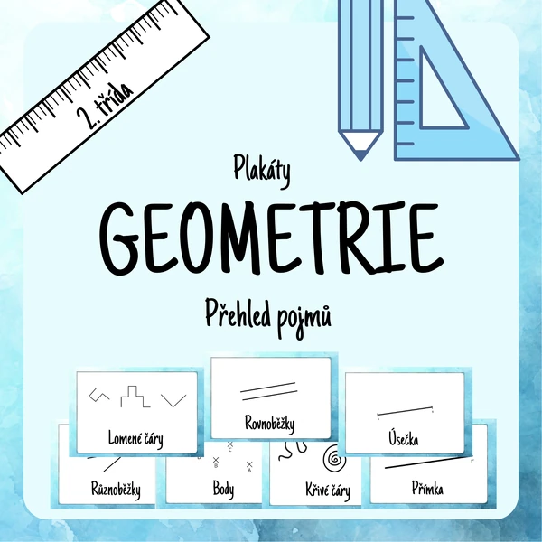 Geometrie - plakáty s pojmy