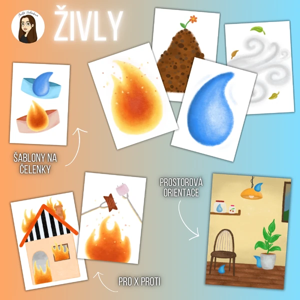 Živly