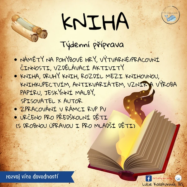 KNIHA - TÝDENNÍ PŘÍPRAVA/NÁMĚTY