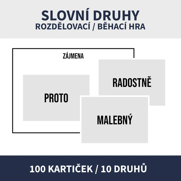 SLOVNÍ DRUHY (kartičková procvičovací hra)