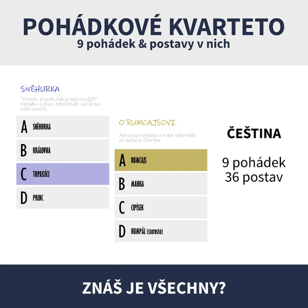 POHÁDKOVÉ KVARTETO (postavy v pohádkách)