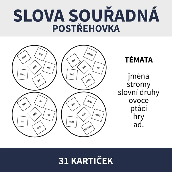 SLOVA SOUŘADNÁ - POSTŘEHOVKA (vztahy mezi slovy, nadřazená, podřazená, souřadná)