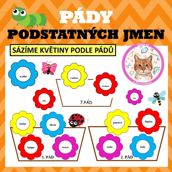 PÁDY PODSTATNÝCH JMEN - Květináče