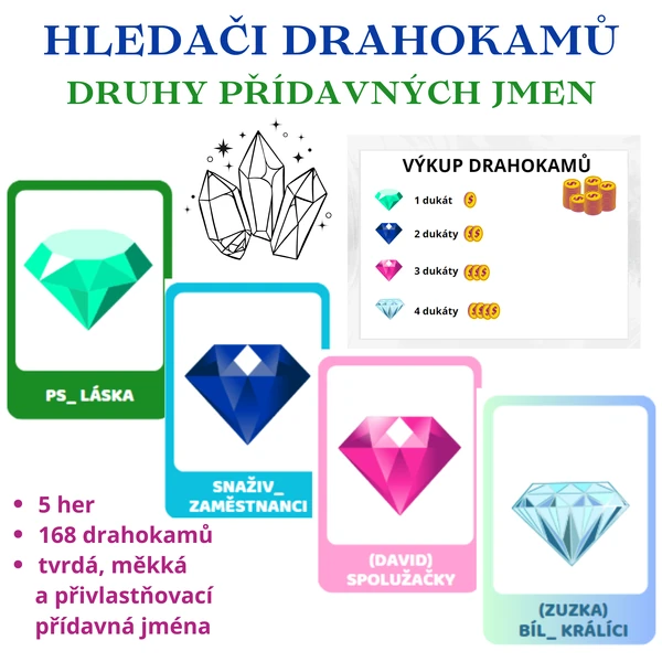 Hledači drahokamů - druhy přídavných jmen