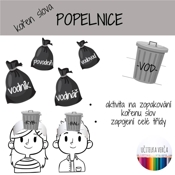 Popelnice - kořen slova