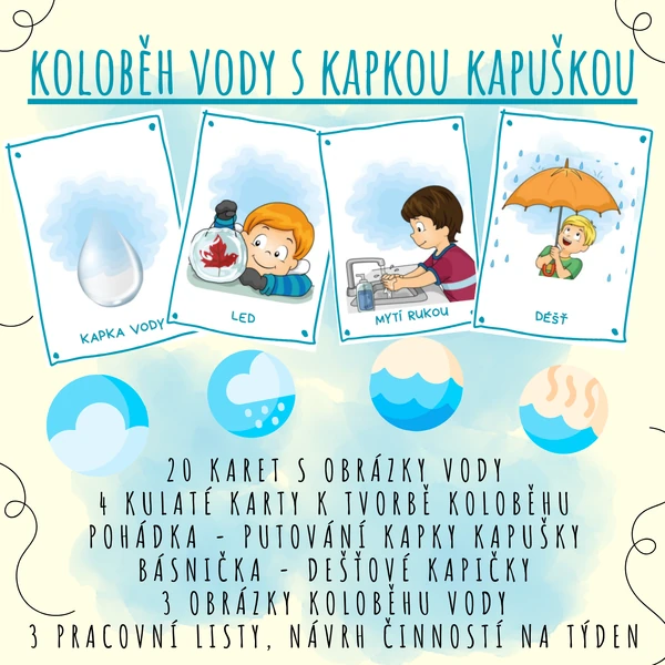 VODA A KOLOBĚH VODY S KAPKOU KAPUŠKOU