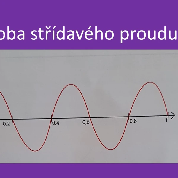 Výroba střídavého proudu