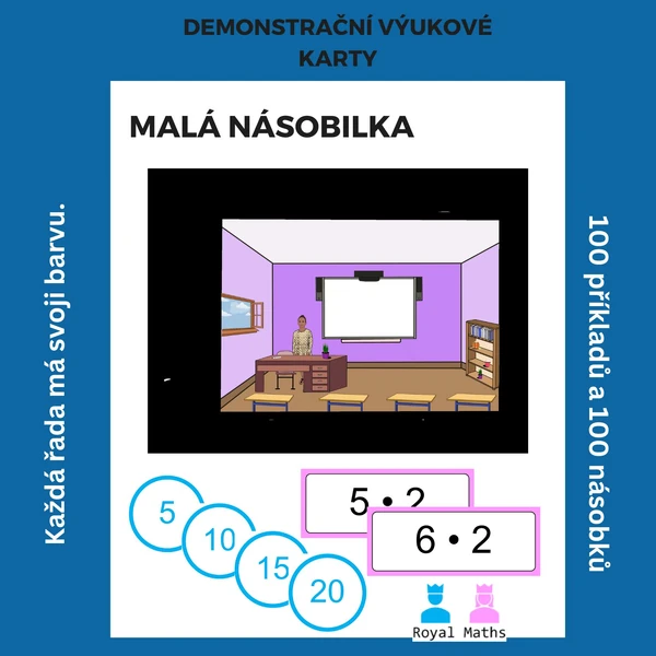 Demonstrační karty - malá násobilka